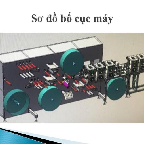 MÁY LÀM THÂN KHẨU TRANG TỐC ĐỘ CAO XCLZJ-700 HOTLINE 0768271131