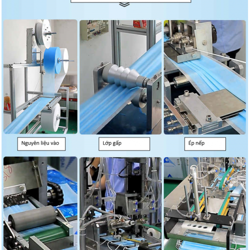 HỆ THỐNG SẢN XUẤT KHẨU TRANG TỰ ĐỘNG 1 THÂN 2 ĐẦU ( HÀN QUAI CÓ VIỀN VÀ HÀN QUAI KHÔNG VIỀN ) 
